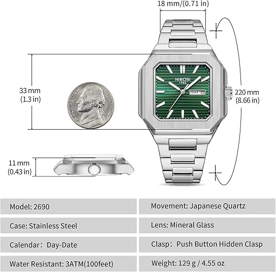 Silver Business Watch